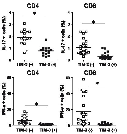 3619fig4.pdf