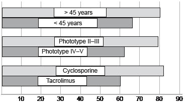 3649Fig1.pdf