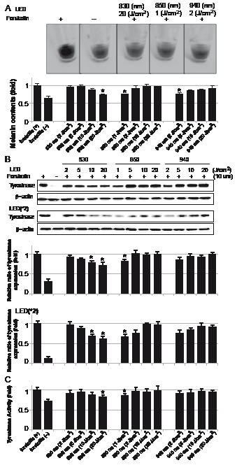 3650Fig2.pdf