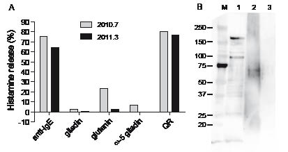 3652Fig1.pdf