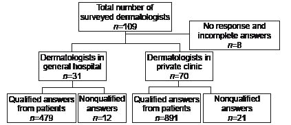 3661fig1.pdf