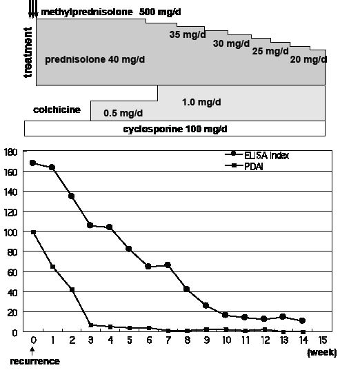 3670fig2.pdf