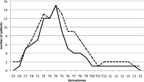 3675fig2.tif