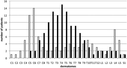 3675fig3.tif