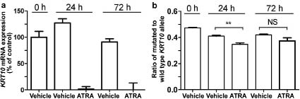 3703fig3.tif