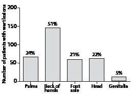 3706fig3.pdf