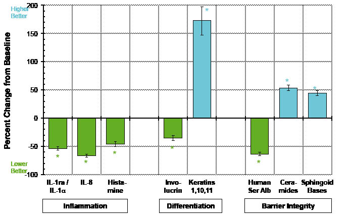 3712fig3.pdf