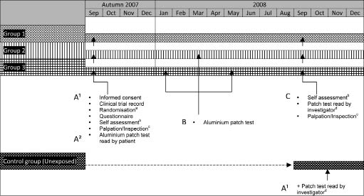 3735fig1.tif