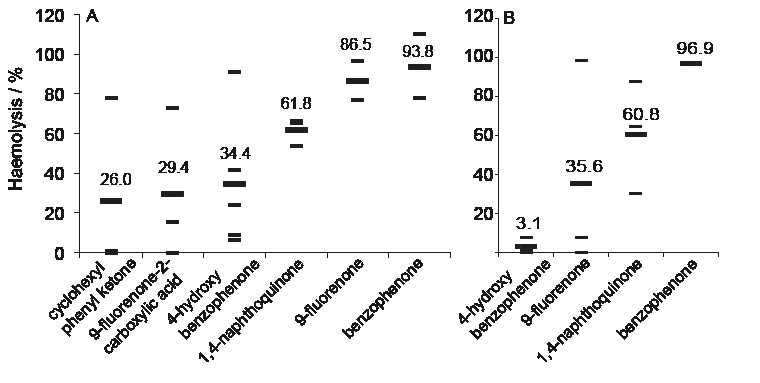 3747fig1.pdf