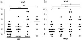 3754fig3.tif