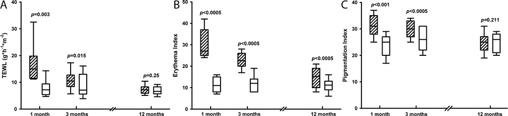 3781fig1.tif