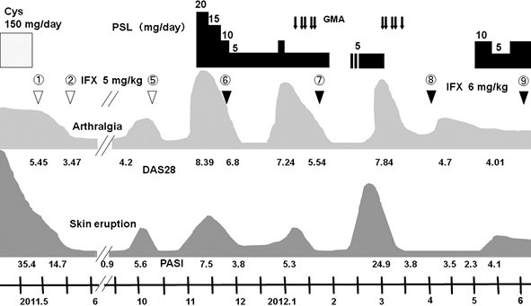 3789Fig1.tif