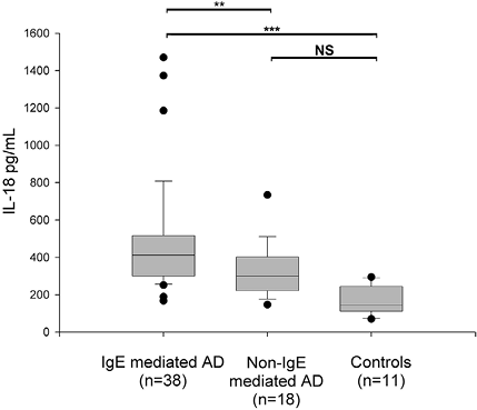 3791Fig4.tif