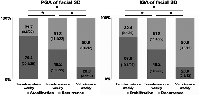 3855Fig3.tif