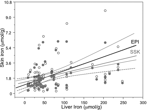 3920fig3.tif