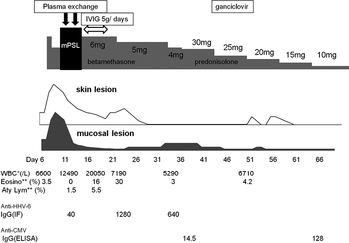 3929%20fig2.tif