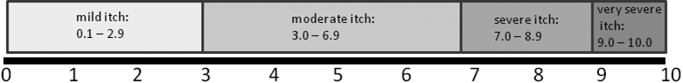 3939fig1.tif