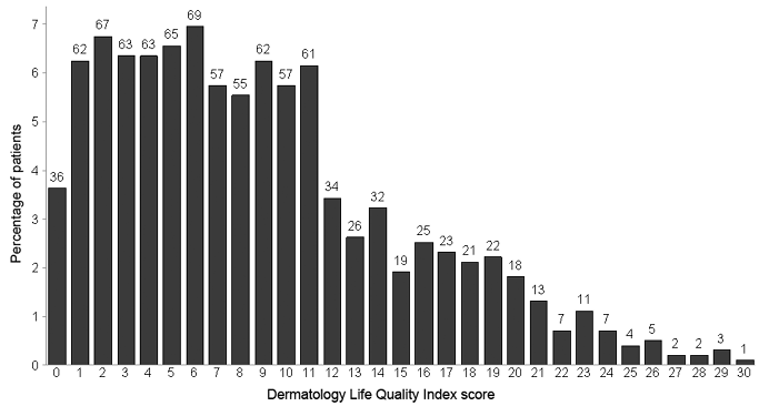 3951fig2.tif