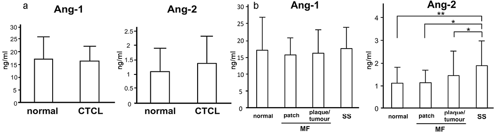 3952fig1.tif