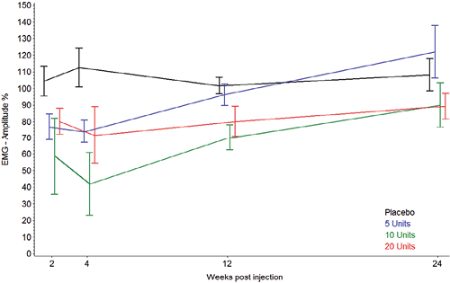 3966fig3.tif