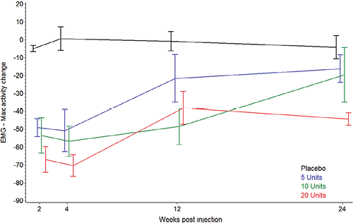 3966fig4.tif