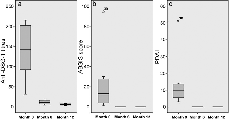 3985fig1.tif