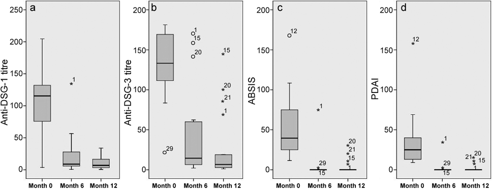 3985fig3.tif