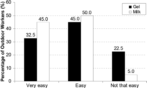 3986fig1.tif