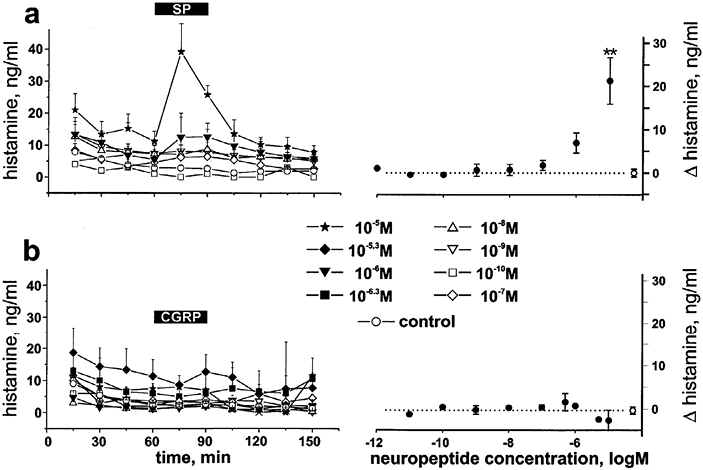 4184Fig3.tif