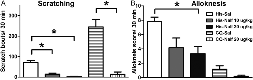 4185fig1.tif