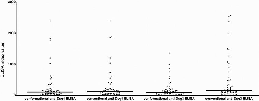 4265fig1.tif