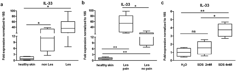 4269fig3.tif