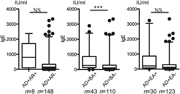 4292fig2.tif