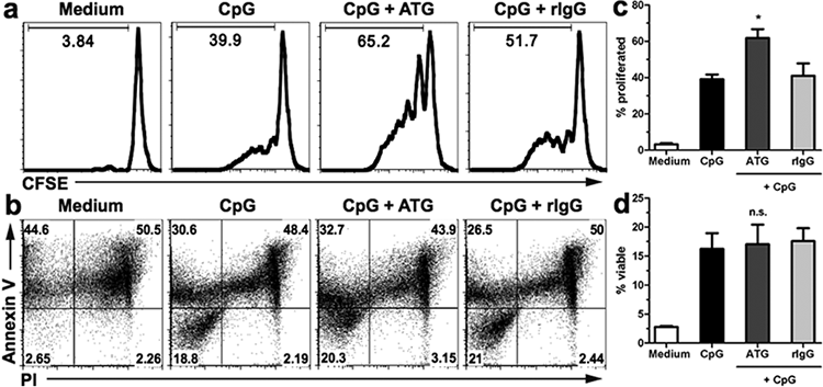 4346Fig3.tif