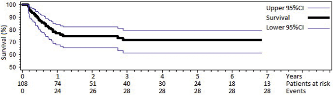 4399fig1.tif