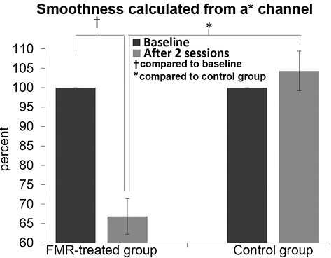 4459fig3.tif