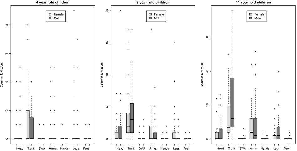 4567Fig.1.TIF