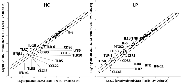 4595fig3.tif