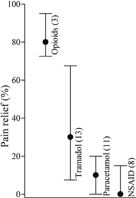 4597Fig1.tif