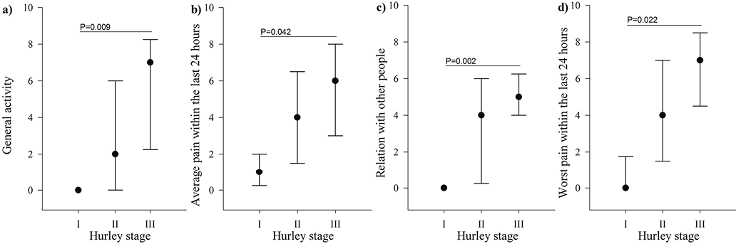 4597Fig2.tif