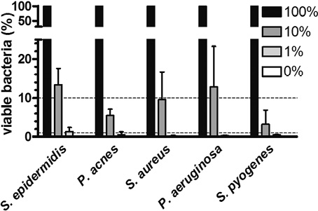 4688fig3.tif