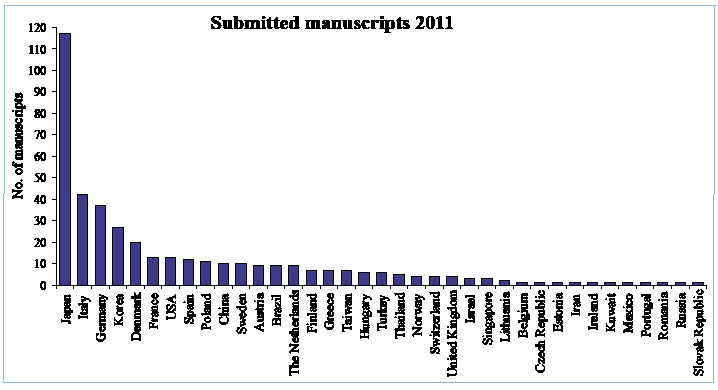 EditorialFig2