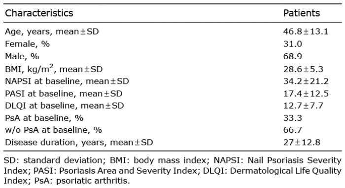 napsi psoriasis)