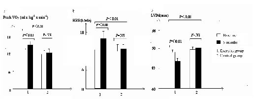 1000fig1.tif