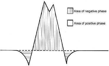 1002fig1.tif