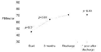 1005fig1.tif