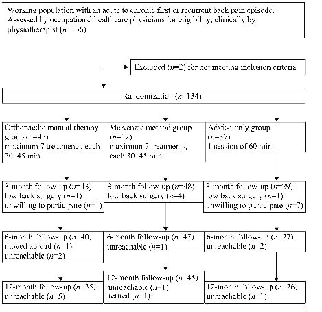 1009fig1.tif