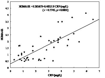 1011fig1.pdf