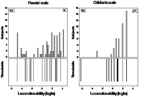 1012fig1.pdf