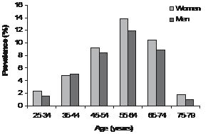 1018fig2.pdf